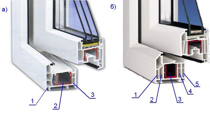 3 камерные пластиковые окна - трехкамерные окна пвх Фрязино